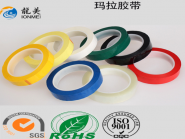 Mylar tape